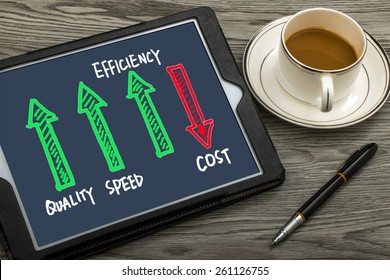 Quality Speed Efficiency Up Cost Down Concept On Tablet Pc