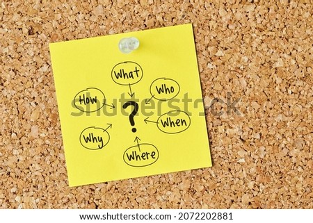 Question flow chat written on note paper on pin board - Concept of question