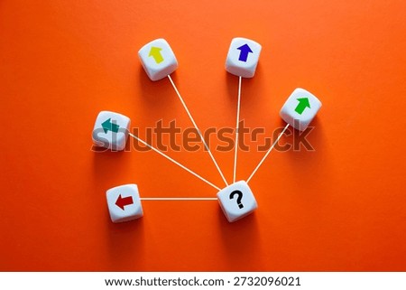 Question mark dice central to multiple choices, selecting a future direction