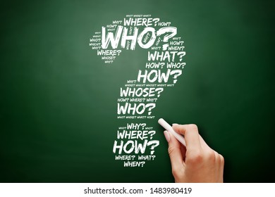 Questions whose answers are considered basic in information gathering or problem solving, word cloud on blackboard