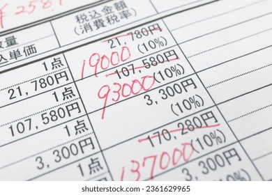 A quotation with the discounted price written in red. Translation: quantity. Unit price. Amount including tax. Sales tax rate. Points. Yen.
