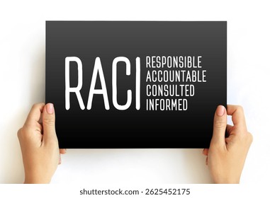 RACI Responsibility Matrix - Responsible, Accountable, Consulted, Informed mind map acronym, business concept on card