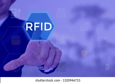 Radio Frequency Identification - Business Concept