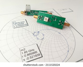 Radio Frequency Printed Circuit Board On The Smith Chart For Impedance Matching And S11 Parameter Calculation