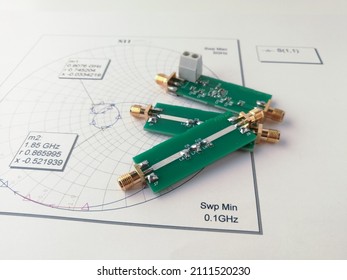 Radio Frequency Printed Circuit Board On The Smith Chart For Impedance Matching And S11 Parameter Calculation