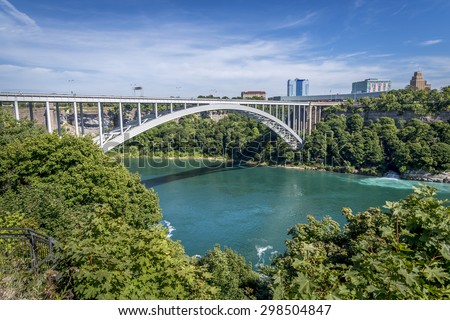 The Rainbow Bridge spans the Niagara River and is a border crossing that joins Niagara Falls Ontario Canada to Niagara Falls New York USA.