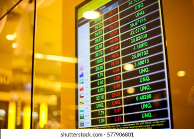 Rank Of Money Exchange Showing On The Monitor.banking