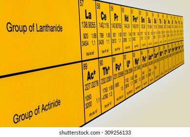 Rare Earth Elements Perspective