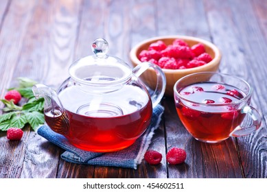 Raspberry Tea
