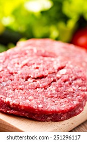 Raw Burger Meat