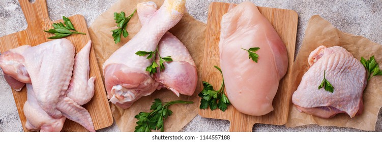 Raw chicken meat fillet, thigh, wings and legs. Top view, banner for site design 