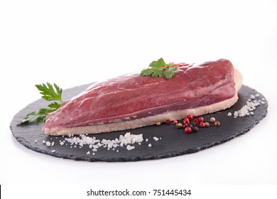 Raw Duck Breast