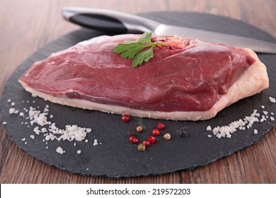 Raw Duck Meat