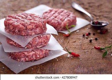 Raw Ground Beef Meat Burger Patties