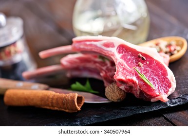 Raw Lamb Chops