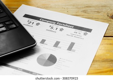 Reading Company Financial Fact Sheet