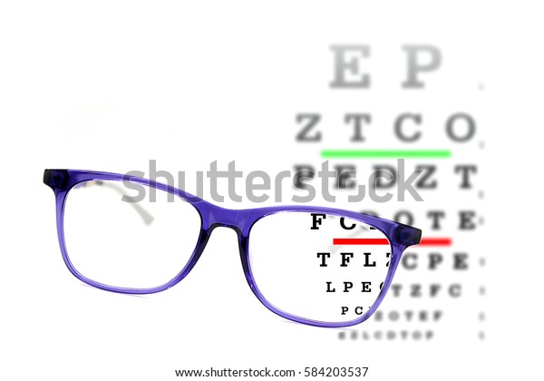 Eye Reading Chart