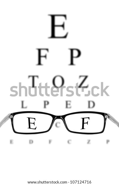 Eye Reading Chart
