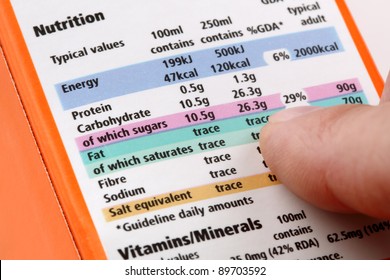 Reading A Nutrition Label On Food Packaging