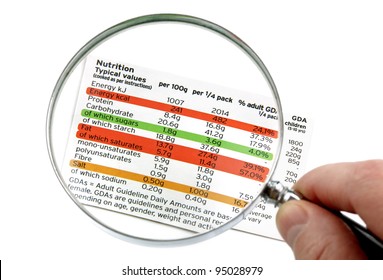 Reading A Nutrition Label On Food Packaging With Magnifying Glass