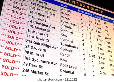 Real Estate Professional Multiple Listing Service List Of Sold Properties Houses With Address And Type Of Home On A Realty Office Computer Screen (fictitious Form And Data Created By The Author)