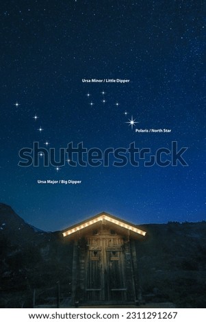 A real night scene on a mountain hut with starry sky showing constellation of great bear and little bear and the North Star - Month May in North sphere