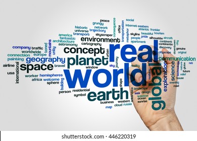 Real World Concept Word Cloud Background