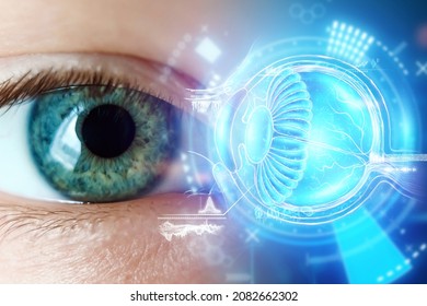 Realistic hologram of human eye and real eye close-up. Vision concept, laser eye surgery, cataract, astigmatism, modern ophthalmologist - Shutterstock ID 2082662302