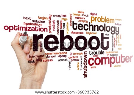 Reboot word cloud