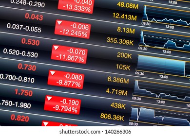 Recession Stock Market Stock Photo 140266306 | Shutterstock