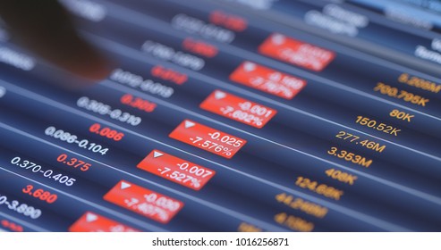 Recession of stock market on tablet computer  - Shutterstock ID 1016256871