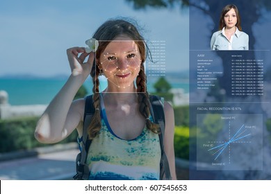 Recognition Of A Female Face By Layering A Mesh And The Calculation Of The Personal Data By The Software. Biometric Verification And Identification