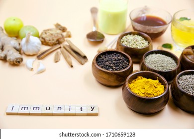 Ayurveda’s Recommended Food Ingredients & Drinks For Preventive Health Measures, And Boosting Immunity With Special Reference To Respiratory Health During COVID 19 Crisis.