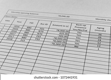 Reconciliation Sheet For 2018 Account Balance