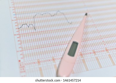 Record Of The Basal Body Temperature