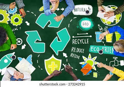 Recycle Reuse Reduce Bio Eco Friendly Environment Concept