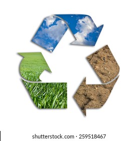  Recycling symbol 