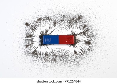 Magnets physics behind Electromagnetism
