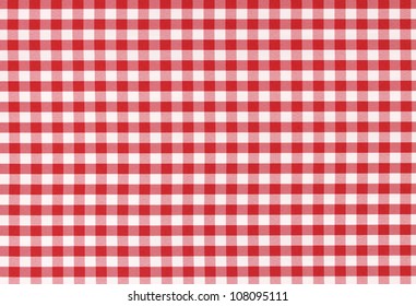 Red classic checkered tablecloth texture, background with copy space