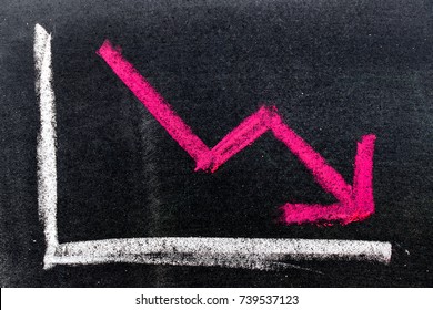 Red Color Hand Drawing Chalk In Arrow Down Shape On Black Board Background (Concept Of Stock Decline, Down Trend Of Business, Economy)