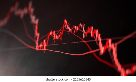 The red crashing market volatility of crypto trading with technical graph and indicator, red candlesticks going down without resistance, market fear and downtrend. Cryptocurrency background concept.