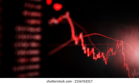 The red crashing market volatility of crypto trading with technical graph and indicator, red candlesticks going down without resistance, market fear and downtrend. Cryptocurrency background concept.
