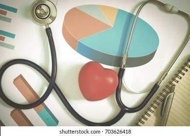 Red heart shape, graph,Stethoscope,Notebooks and pen Top view. health concept for healing And the statistics of illness of the population.