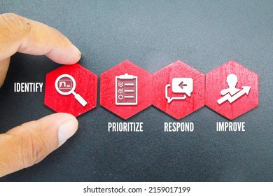 Red Hexagon With The Concept Of Elements Of An Effective Risk Management Process