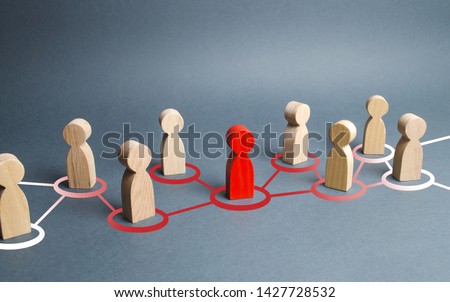 The red human figure extends its influence to the neighboring figures. Spreading ideas and thoughts, recruiting new members. Infection of other people, zero patient. Leader and leadership, new team.