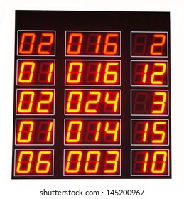 Red LED Numbers Of Electronic Numbers Board