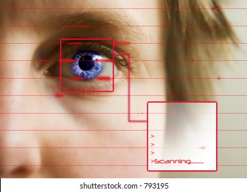 Red Lines Scanning The Face And Retina Of A Woman With The Word 'Scanning...' In A Text Box