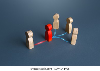 Red man acts as a contact mediator. Deliberate distortion of information and data manipulation. Influencer. Interests representative, secretary, confidant. Proxy. Lobbyist concept. Grey cardinal idiom - Shutterstock ID 1994144405