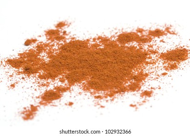 Red Paprika Powder