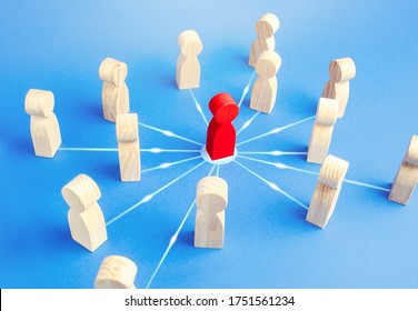 Red person attracts surrounding people. Leadership skills. Followers of leader and his ideas. Cooperation, collaboration to achieve goals. Influence, power. Bringing people together to solve a problem - Shutterstock ID 1751561234